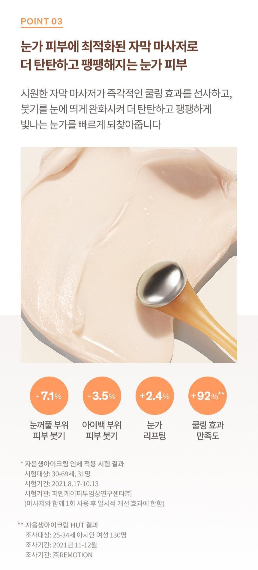 Kem Dưỡng Mắt Sulwhasoo Concentrated Ginseng Rejuvenating Eye Cream - Kallos Vietnam