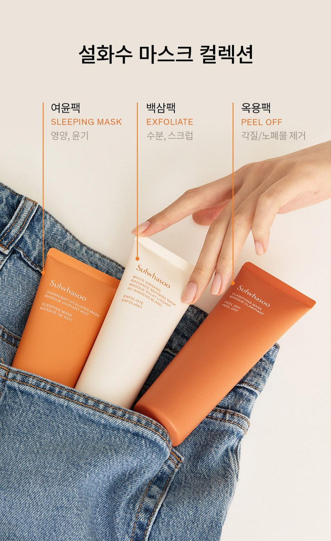 Mặt Nạ Sulwhasoo White Ginseng Radiance Refining Mask - Kallos Vietnam