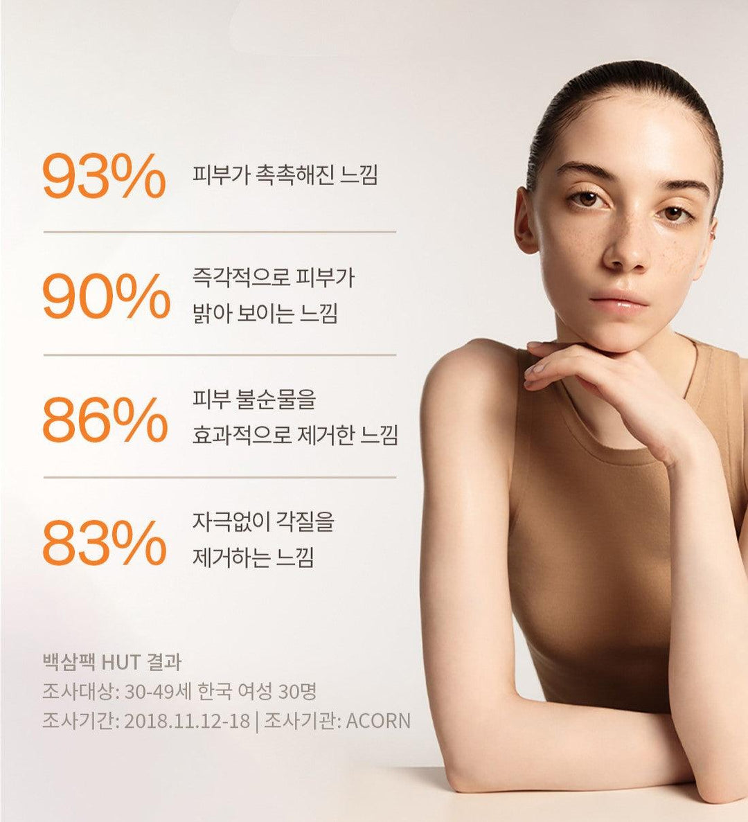 Mặt Nạ Sulwhasoo White Ginseng Radiance Refining Mask - Kallos Vietnam