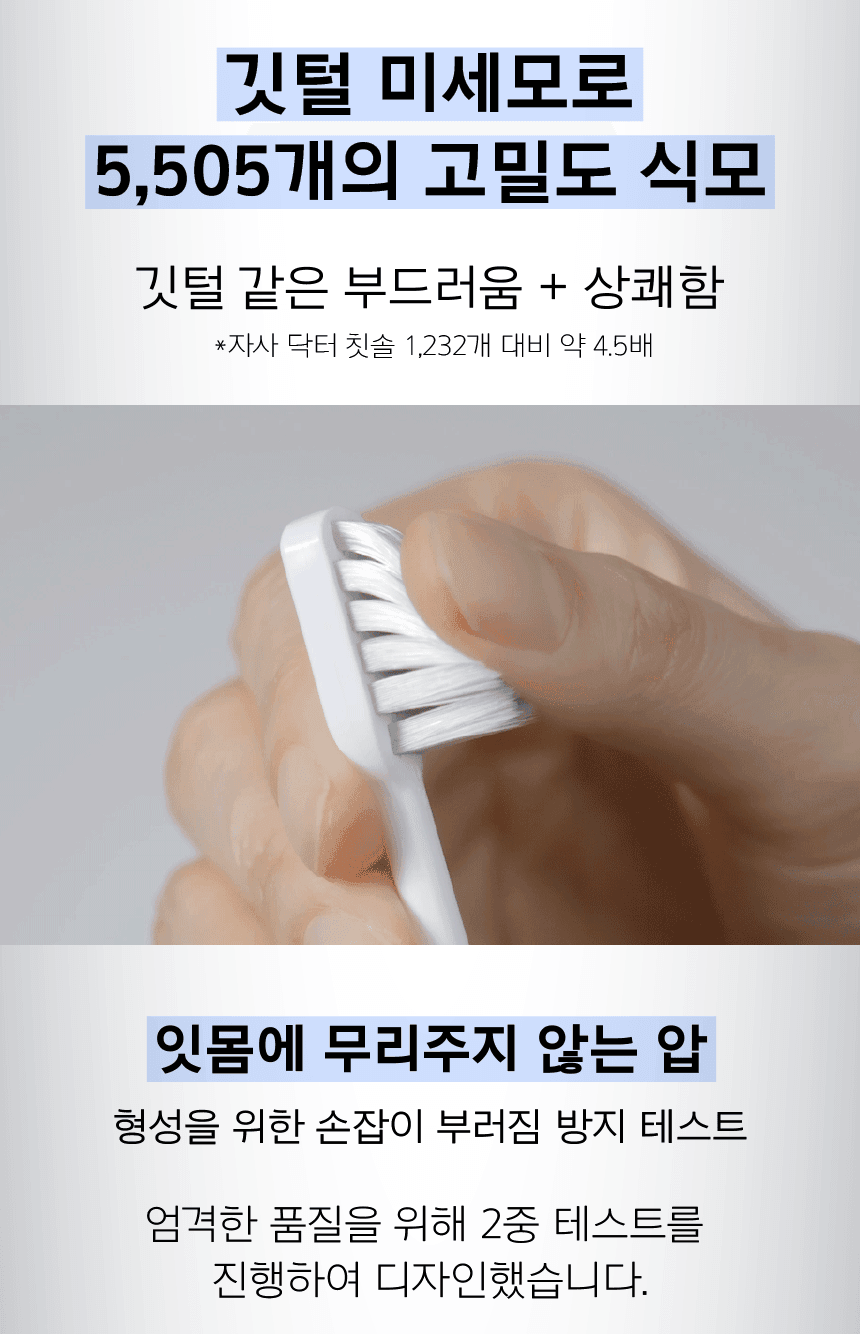 Bàn Chải Đánh Răng Median Gum Science Toothbrush - Kallos Vietnam