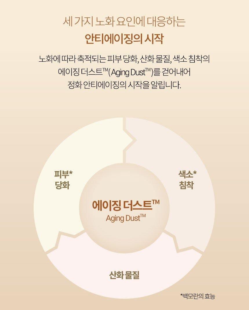 Mặt Nạ Amore Pacific Youth Revolution Radiance Masque - Kallos Vietnam