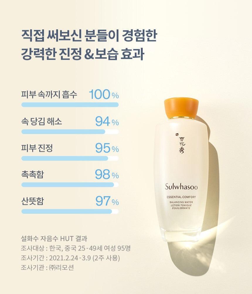 Nước Hoa Hồng Sulwhasoo Essential Comfort Balancing Water - Kallos Vietnam