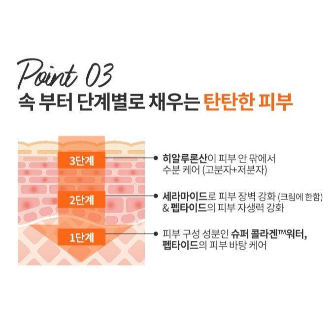 Sữa Dưỡng Etude House Moistfull Collagen Intense Emulsion - Kallos Vietnam