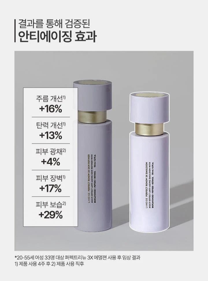 Sữa Dưỡng Laneige Perfect Renew 3X Emulsion - Kallos Vietnam