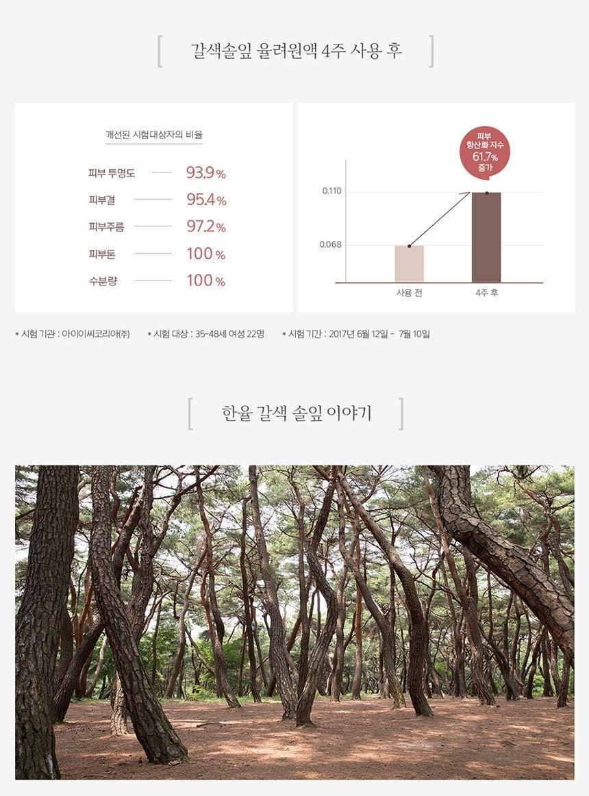 Tinh Chất Hanyul Brown Pine Leaves Optimizing Serum - Kallos Vietnam