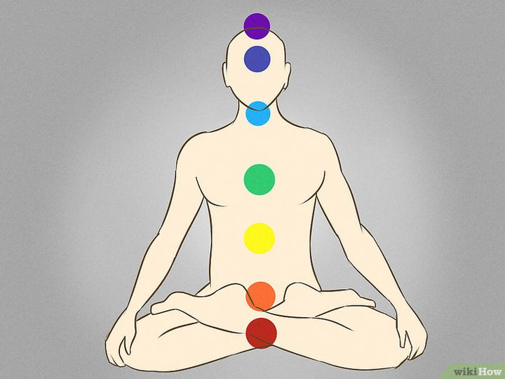 Phát triển khả năng tâm linh: Nhận biết và Rèn luyện