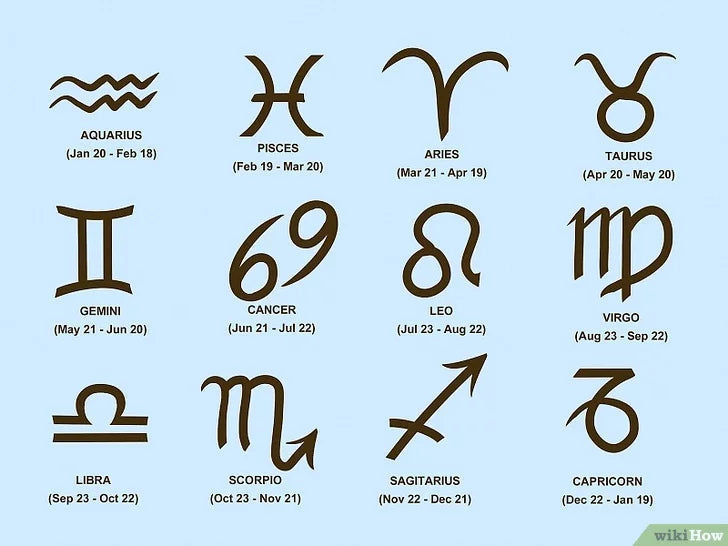 Tính cách 12 cung hoàng đạo theo tháng sinh