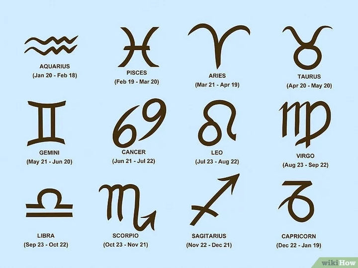 Tính cách 12 cung hoàng đạo theo tháng sinh