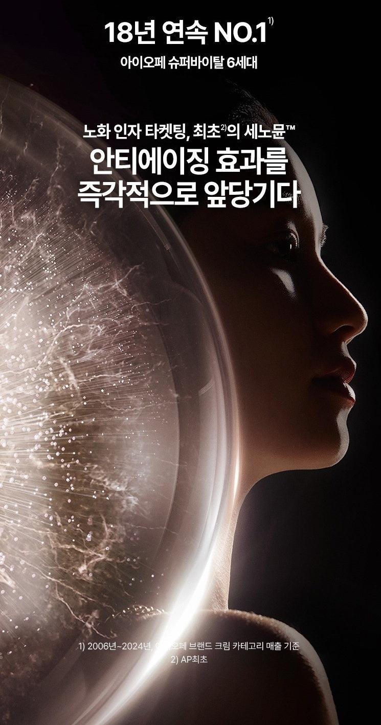 Bộ Dưỡng Da IOPE Super Vital Signature Set