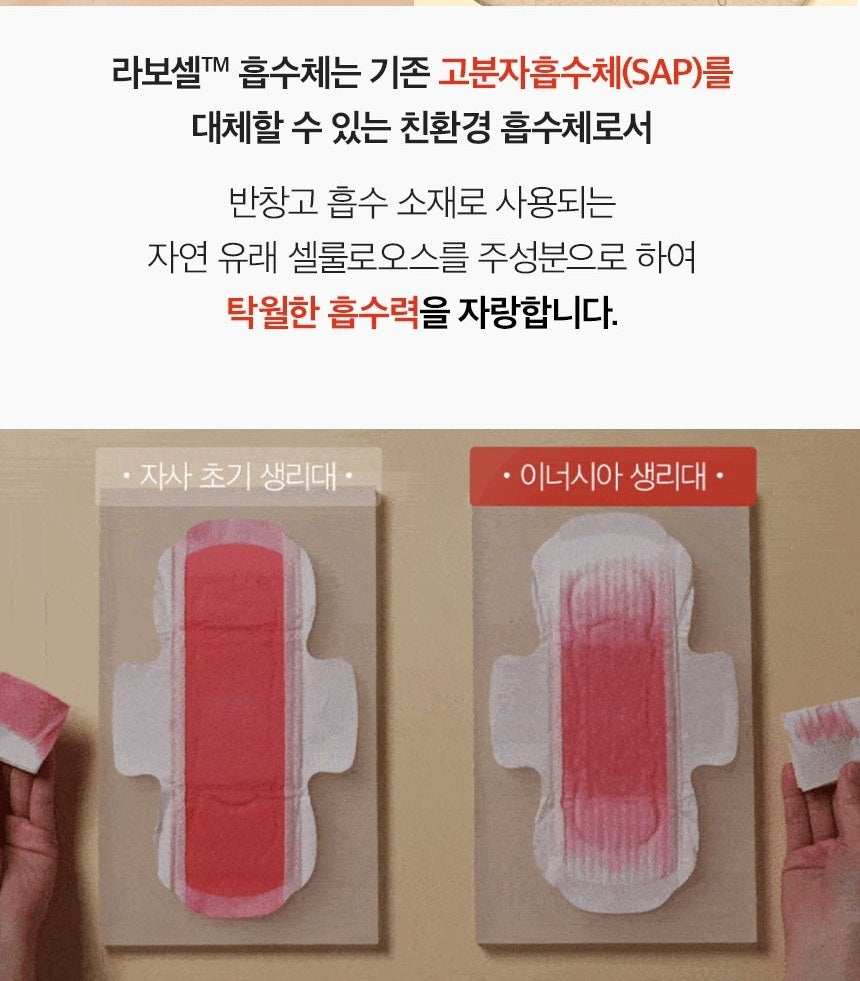 Băng Vệ Sinh INERTIA The Prism Organic Sanitary Pads #28 cm