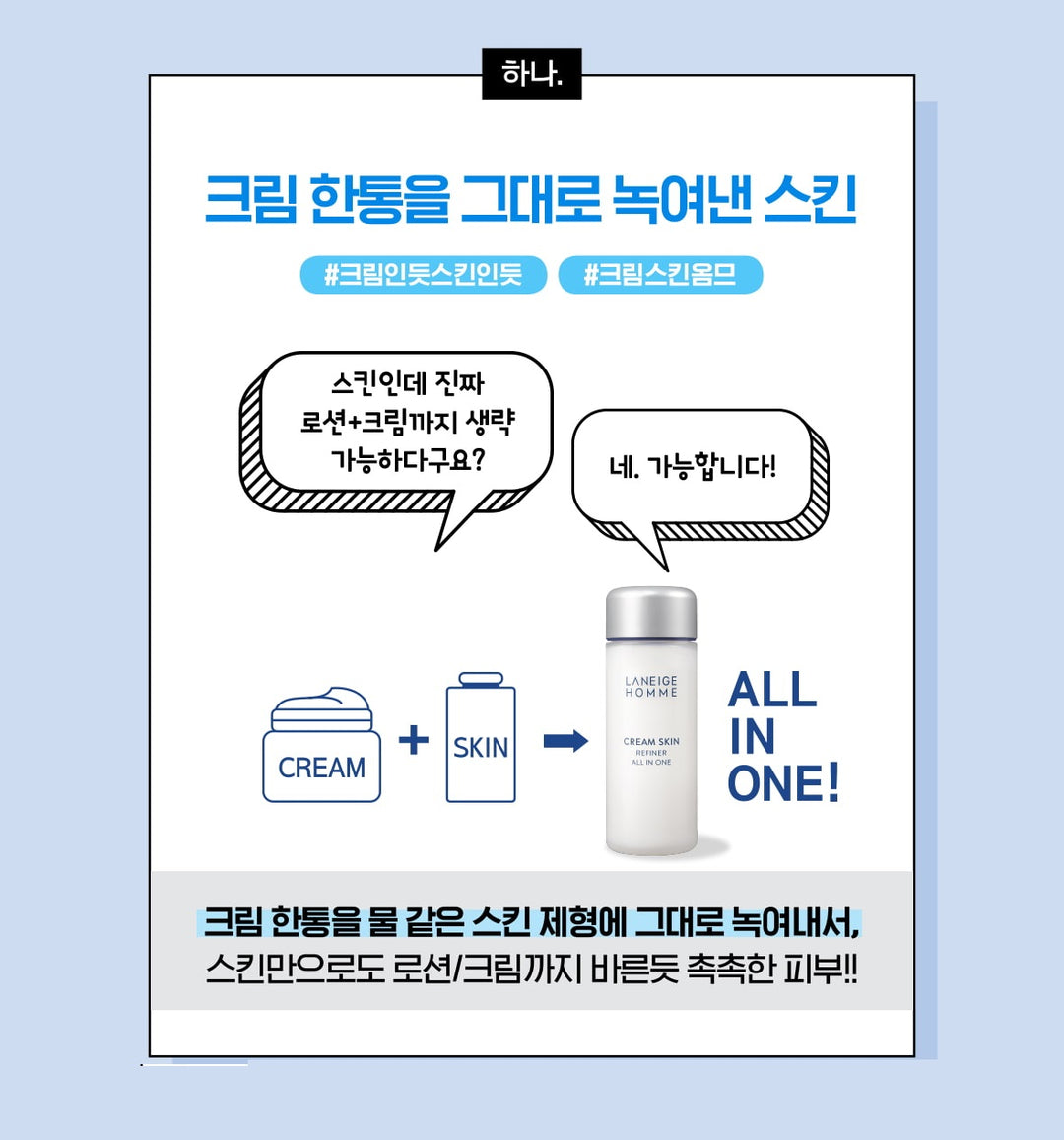 Sữa Dưỡng LANEIGE Homme Cream Skin Refiner All In One