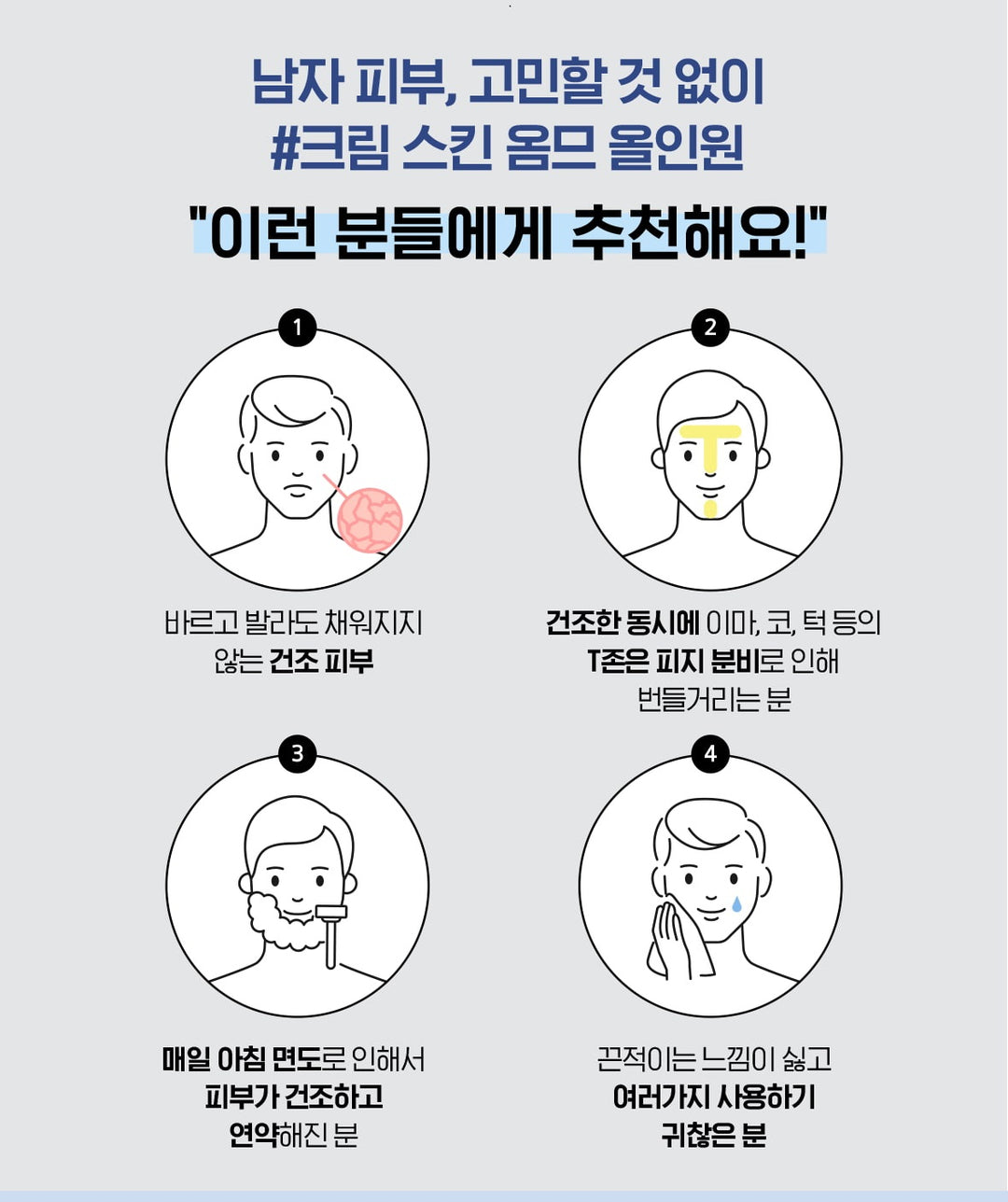 Sữa Dưỡng LANEIGE Homme Cream Skin Refiner All In One