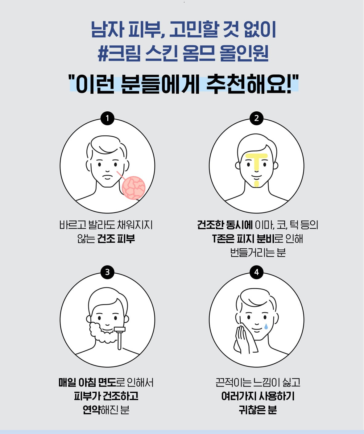 Sữa Dưỡng LANEIGE Homme Cream Skin Refiner All In One-Kallos