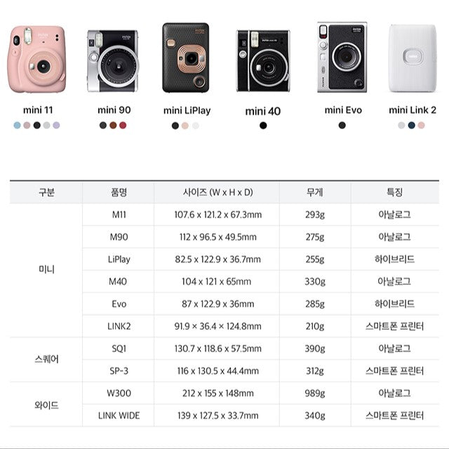 Bộ Máy Chụp Ảnh INSTAX Squid Game Season 2 Mini 12 Package - Kallos Vietnam