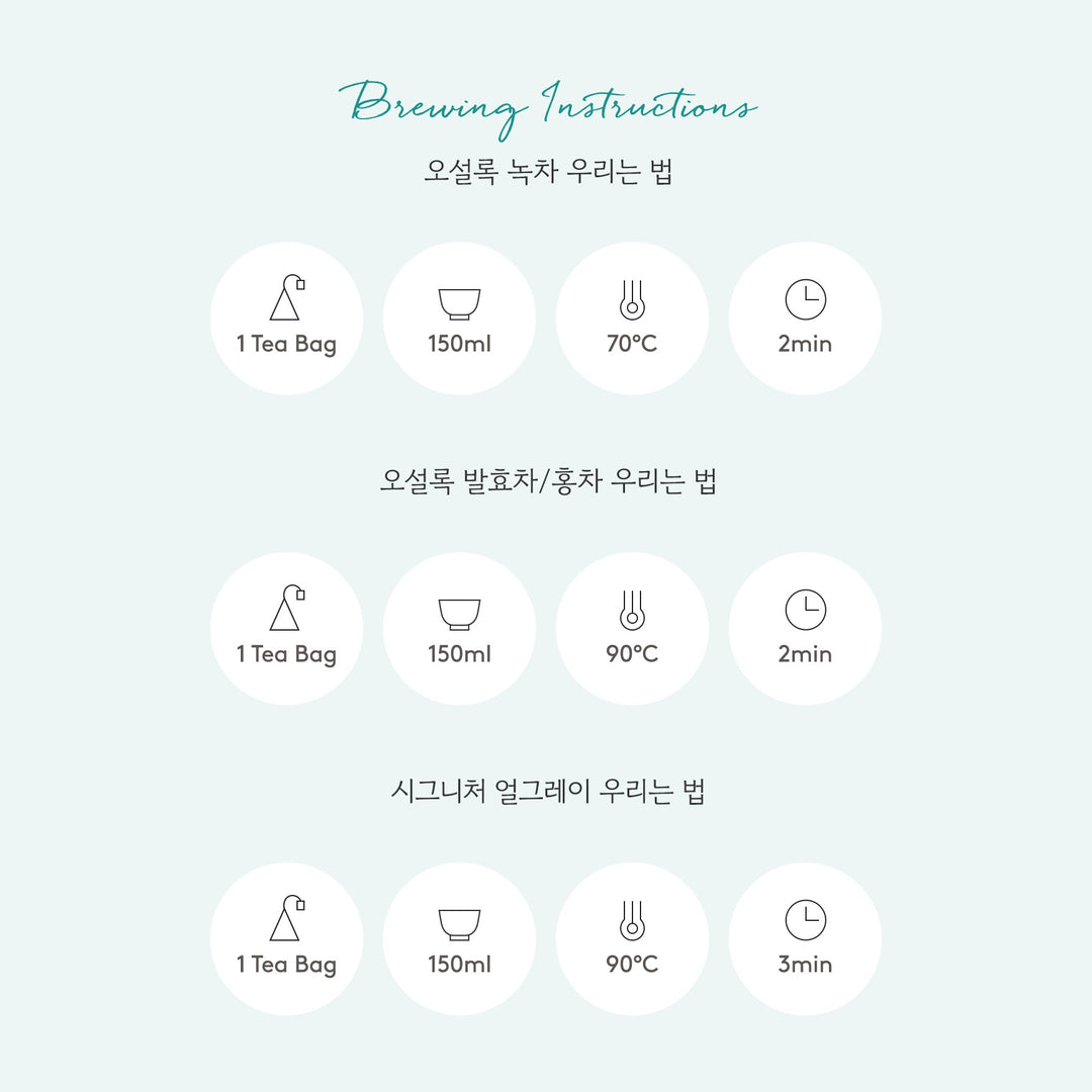 Bộ Quà Tặng Trà OSULLOC Tea Edition Camellia Set - Kallos Vietnam