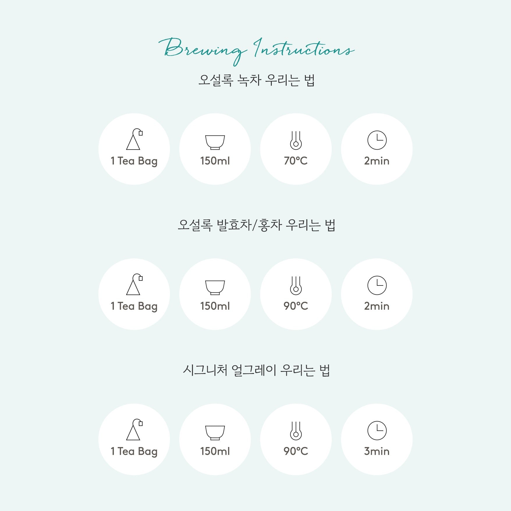 Bộ Quà Tặng Trà OSULLOC Tea Edition Camellia Set - Kallos Vietnam
