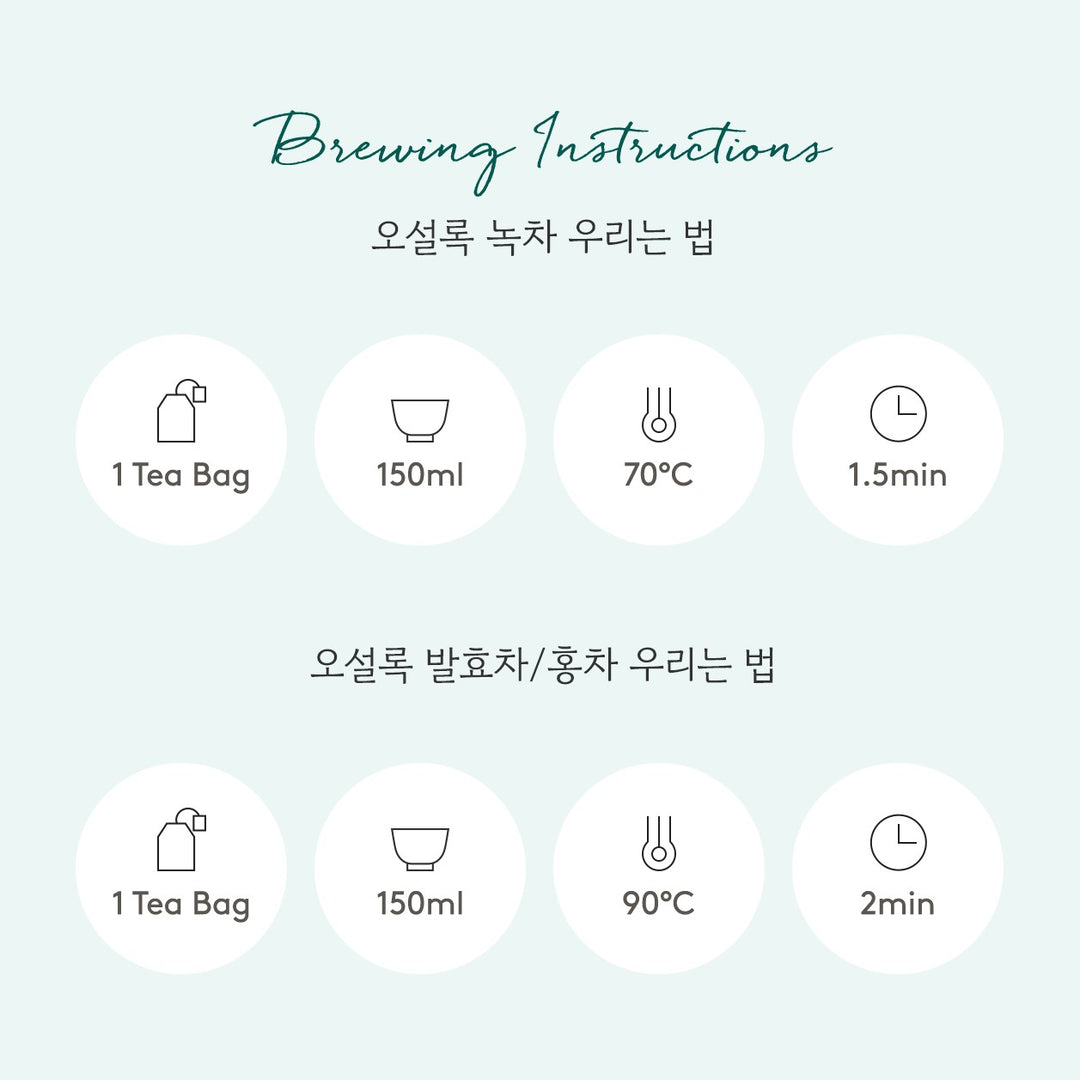 Bộ Quà Tặng Trà OSULLOC Tea Scent Set - Kallos Vietnam