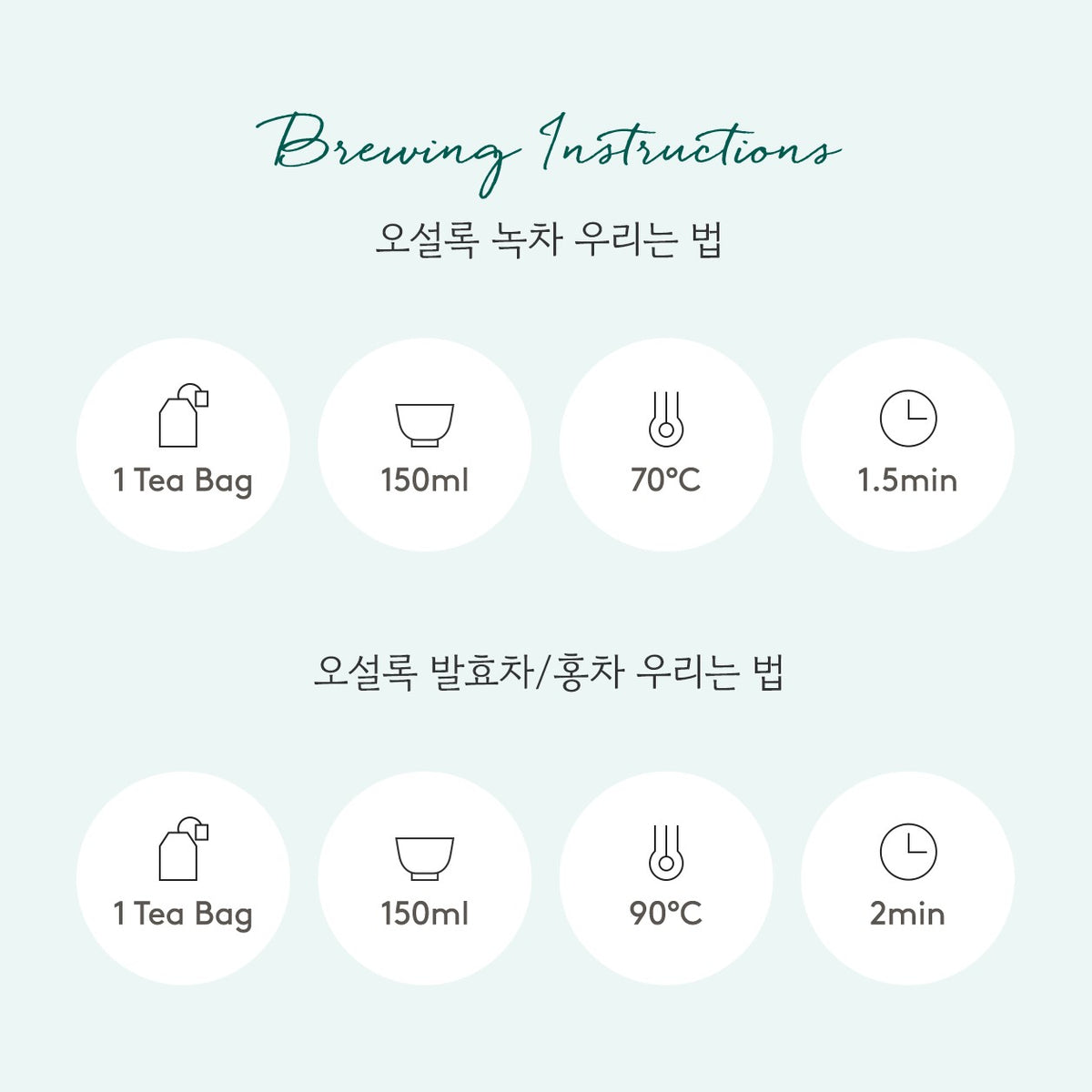 Bộ Quà Tặng Trà OSULLOC Tea Scent Set - Kallos Vietnam