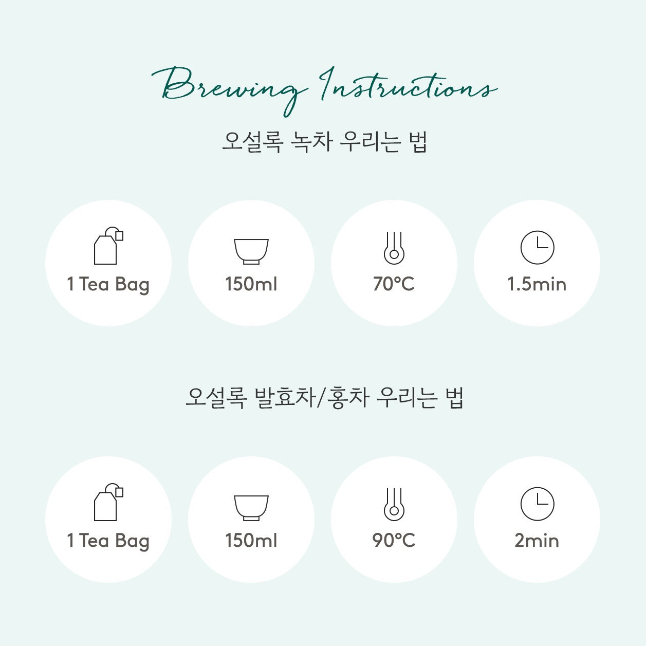 Bộ Quà Tặng Trà OSULLOC Tea Scent Set - Kallos Vietnam