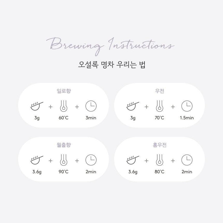 Trà Osulloc Master’s Tea Leaf Set - Kallos Vietnam