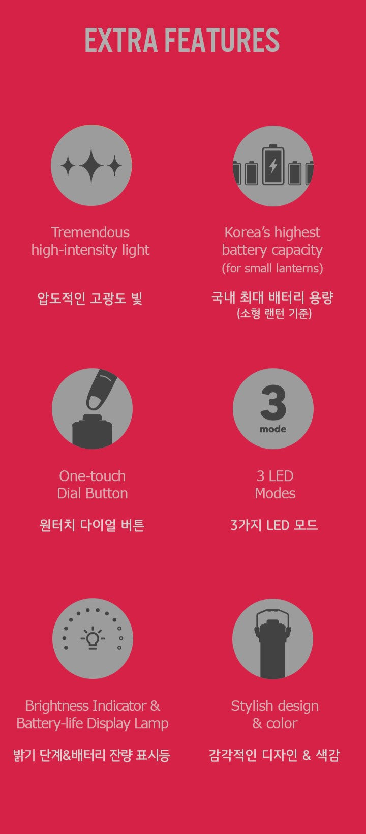Đèn Cắm Trại CARGO CONTAINER Squid Game Dual Light Mini - Kallos Vietnam