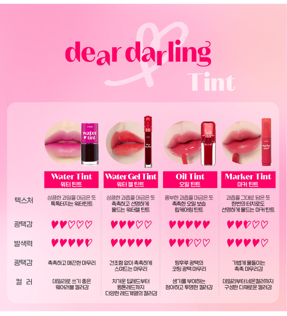 Son Etude Dear Darling Water Gel Tint