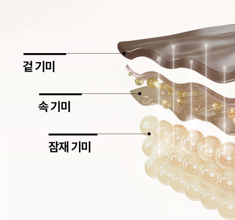 Kem Dưỡng Hanyul Rebloom Radiance Brightening Firming Cream