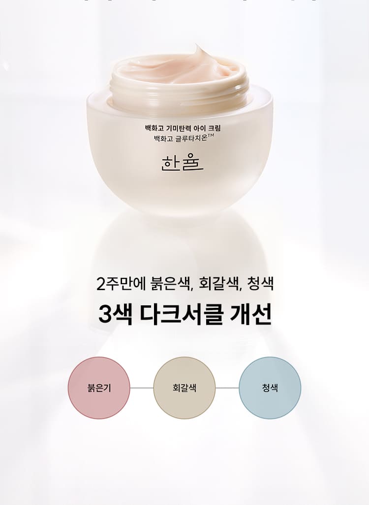 Kem Dưỡng Mắt Hanyul Rebloom Radiance Brightening Firming Eye Cream - Kallos Vietnam