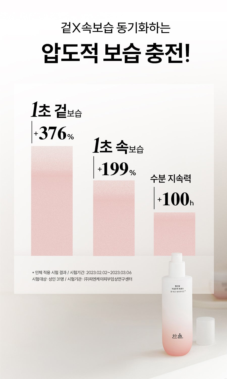 Nước Hoa Hồng Hanyul Red Rice Moisturizing Elasticity Essence Skin - Kallos Vietnam