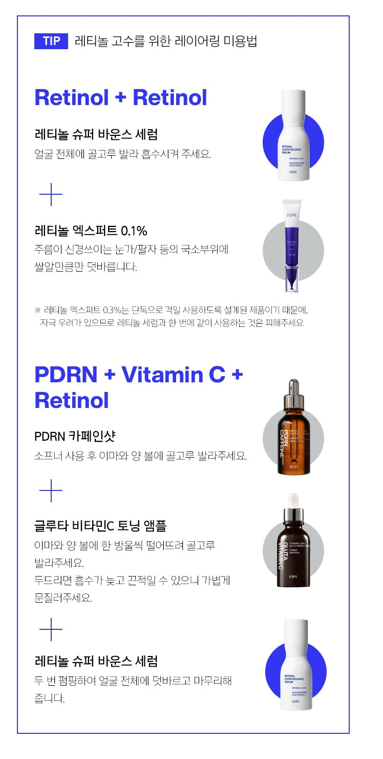 Tinh Chất IOPE Retinol Super Bounce Serum - Kallos Vietnam