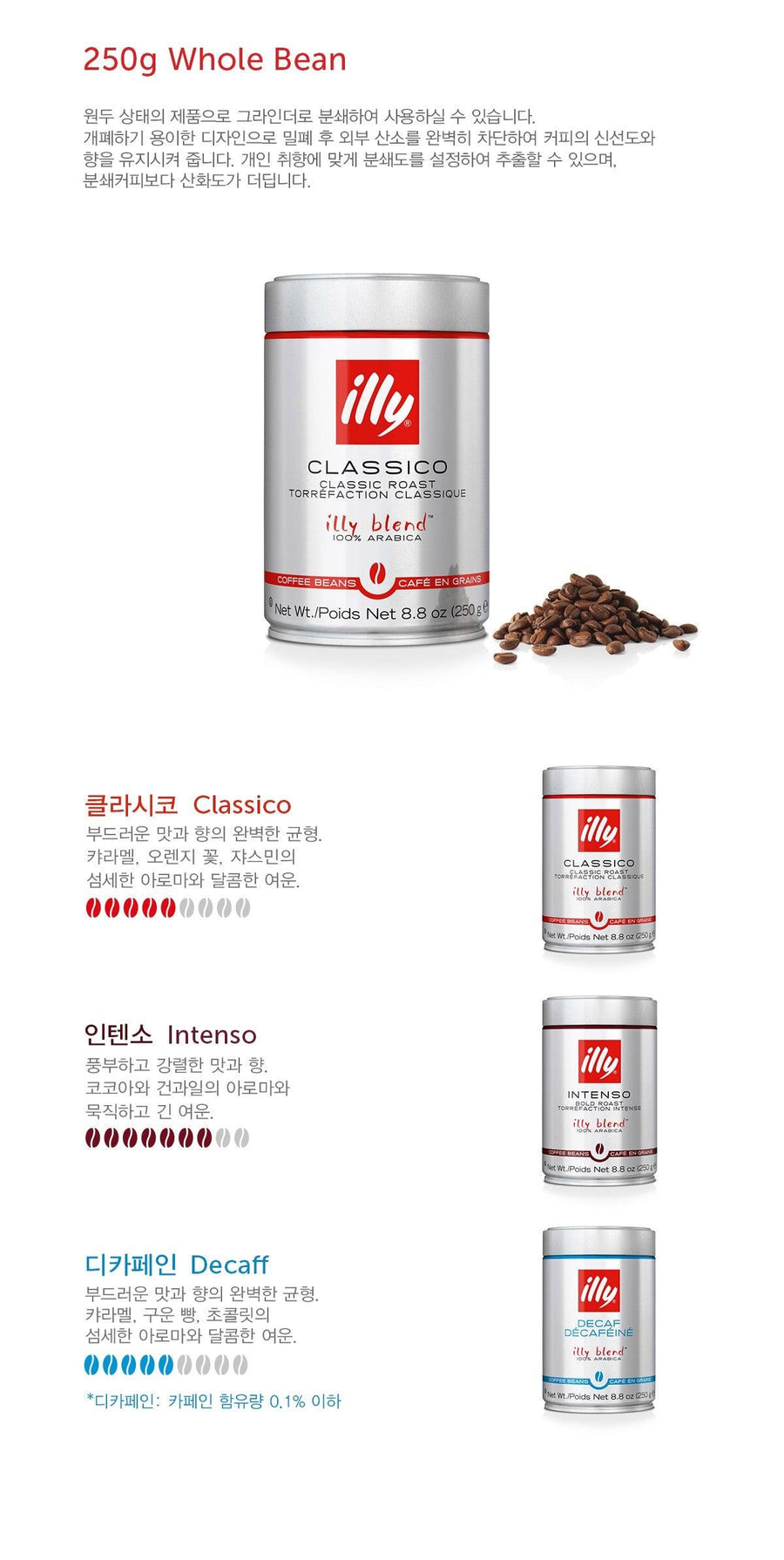 Cà Phê Illy Whole Bean Coffee - Kallos Vietnam