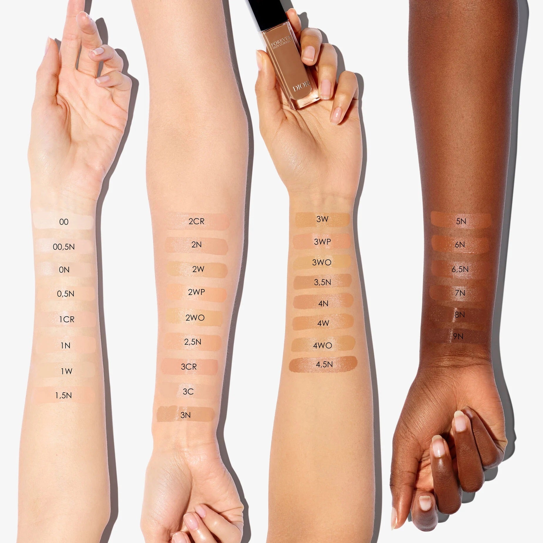 Kem Che Khuyết Điểm Dior Forever Skin Correct #2N Neutral - Kallos Vietnam