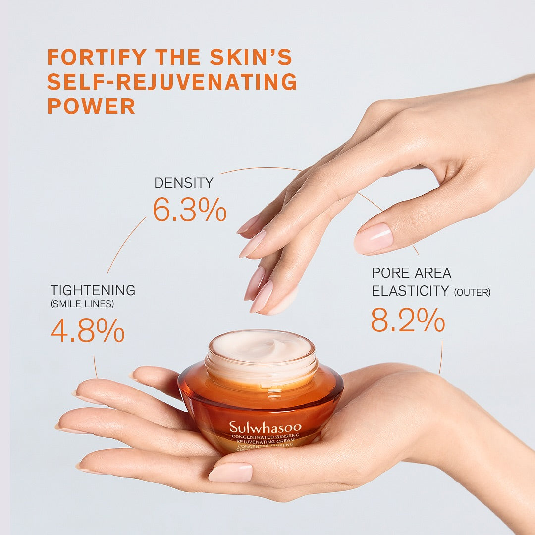 Kem Dưỡng Sulwhasoo Concentrated Ginseng Rejuvenating Cream - Kallos Vietnam