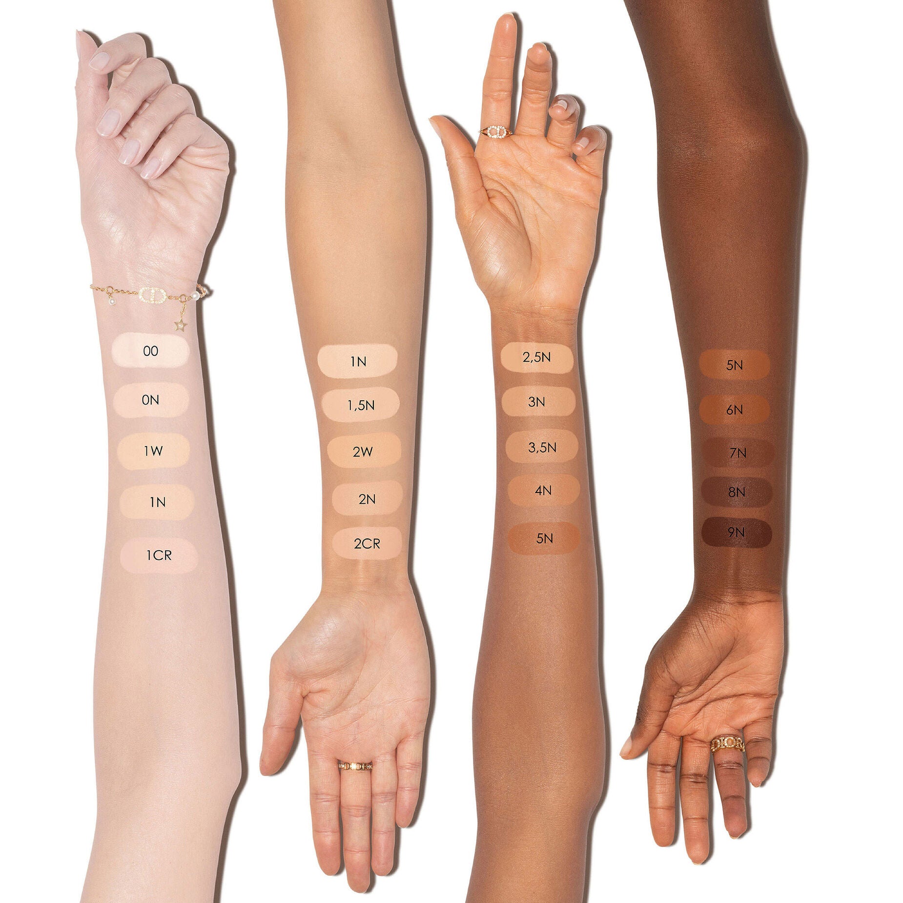 Kem Nền DIOR Forever Skin Perfect Foundation Stick #1N Neutral - Kallos Vietnam