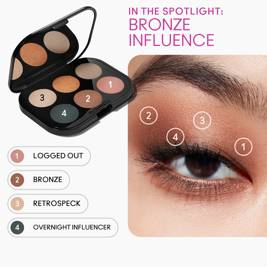 Phấn Mắt MAC Connect In Colour Eye Shadow Palette X6 #Bronze Influence - Kallos Vietnam