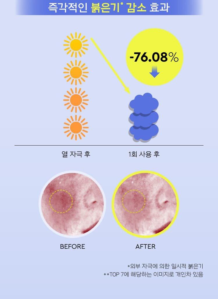 Nước Hoa Hồng Mamonde Blue Azulene Cloud Toner - Kallos Vietnam