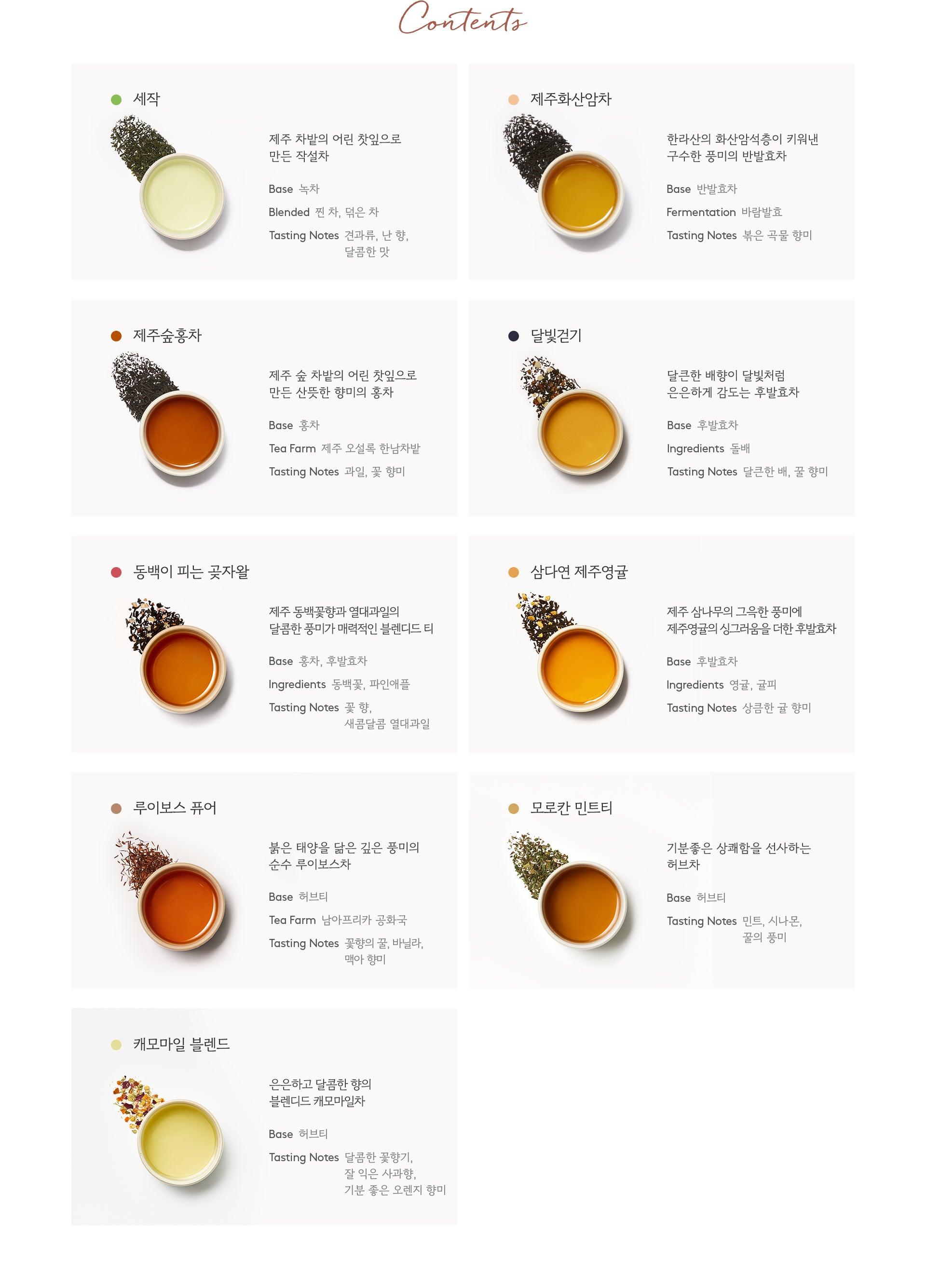 Hộp Quà Tặng Trà Osulloc Best Tea Collection - Kallos Vietnam