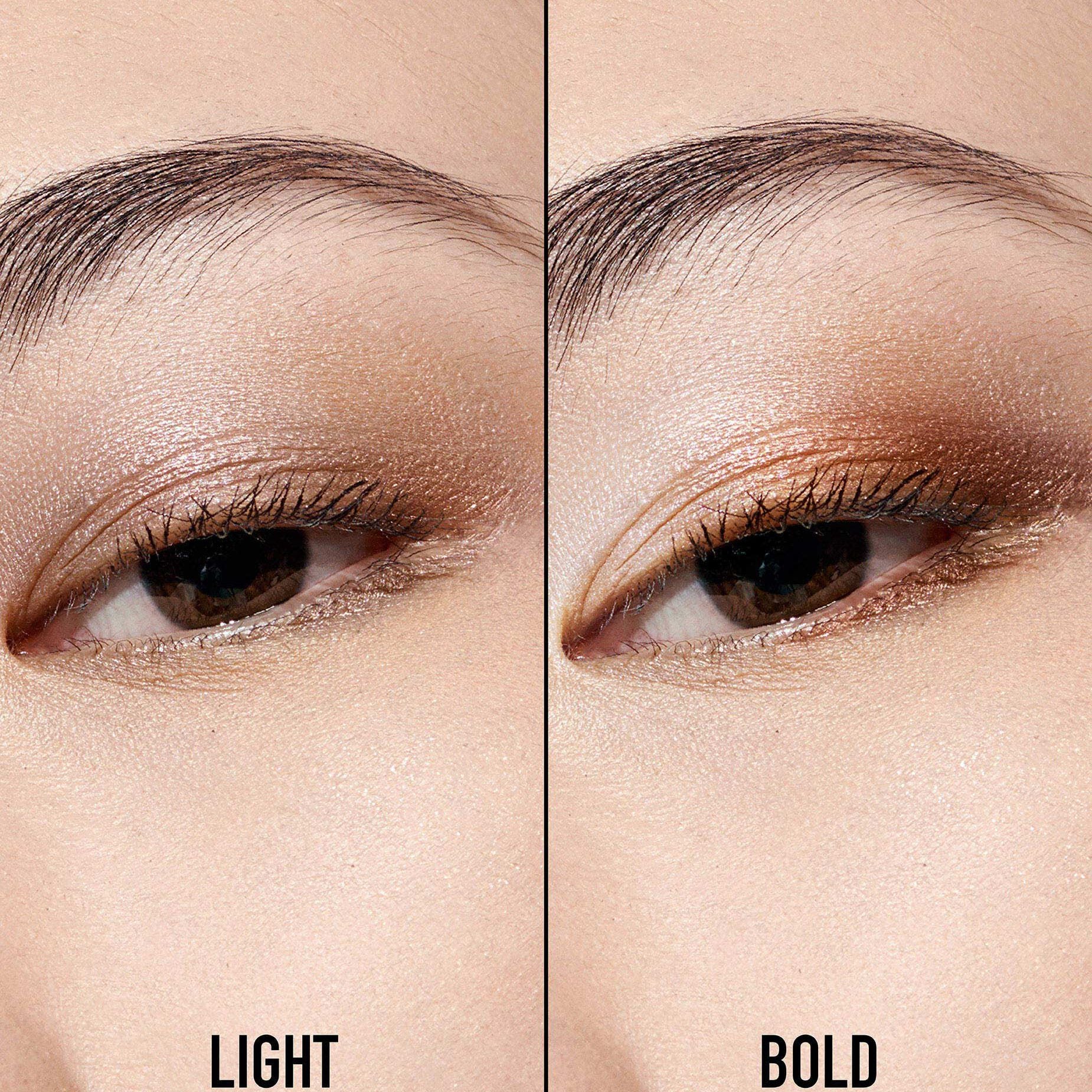 Phấn Mắt DIOR Backstage Eye Palette #001 Nude Essential - Kallos Vietnam