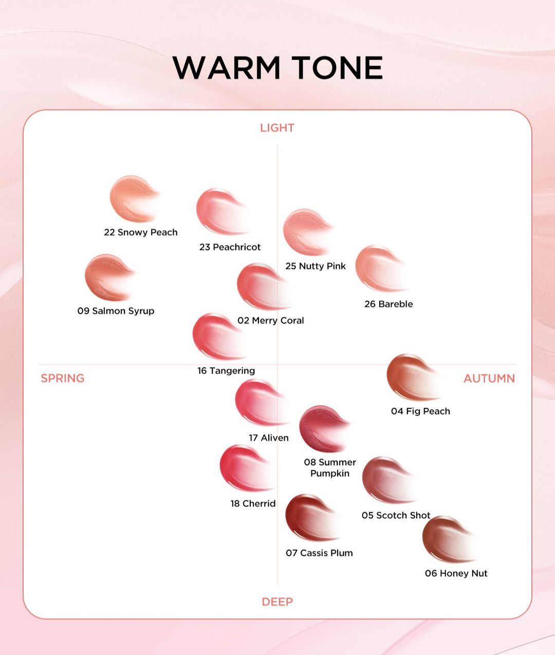 Son TIRTIR Waterism Glow Tint - Kallos Vietnam