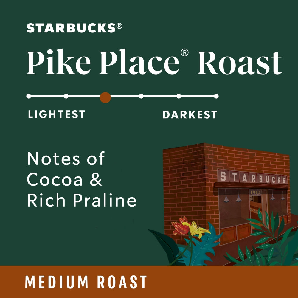 Cà Phê Starbucks Pike Place Roast Ground Coffee