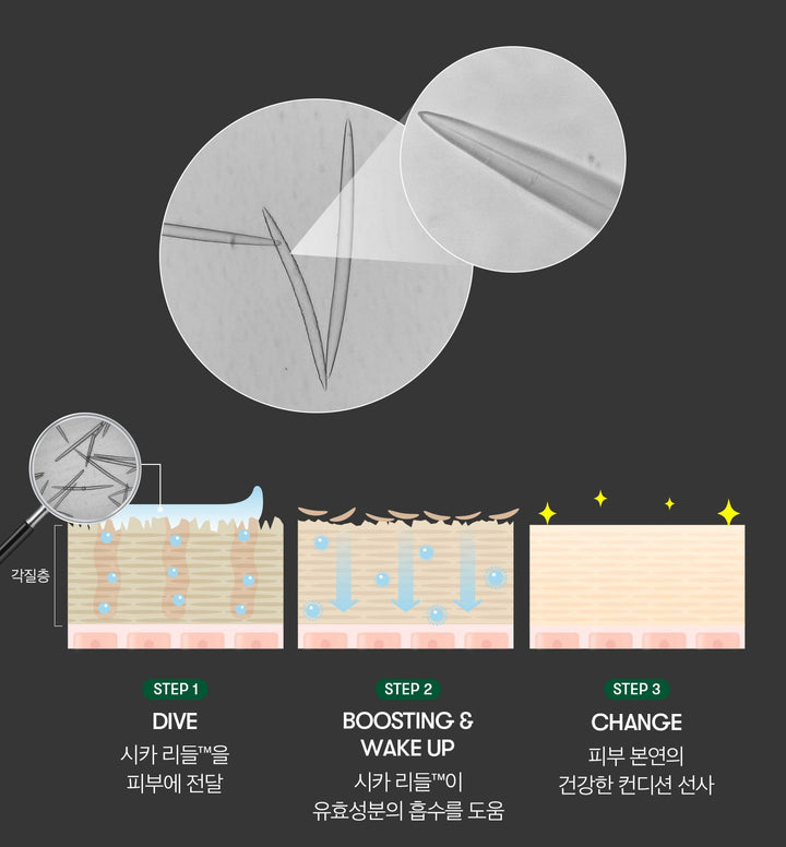 Tinh Chất VT Pro Cica Reedle Shot 100 Essence - Kallos Vietnam