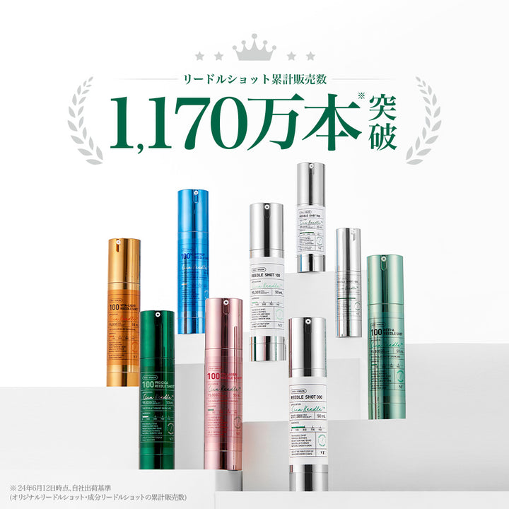 Tinh Chất VT Reti-A Reedle Shot 100 Essence - Kallos Vietnam