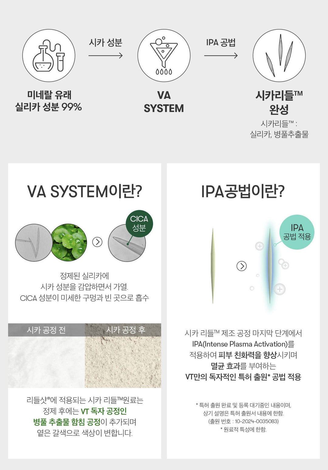 Tinh Chất VT Vita-Light Reedle Shot 300 Essence