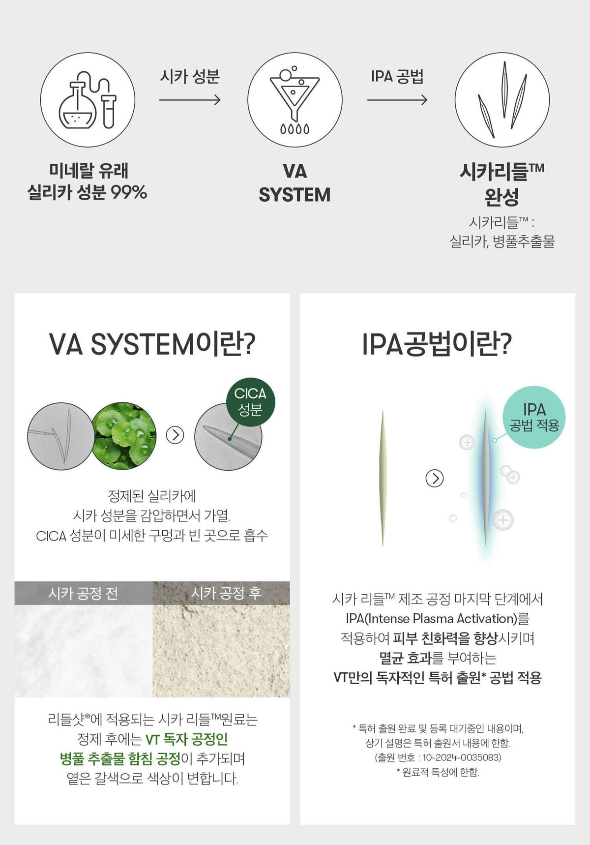 Tinh Chất VT Vita-Light Reedle Shot 300 Essence