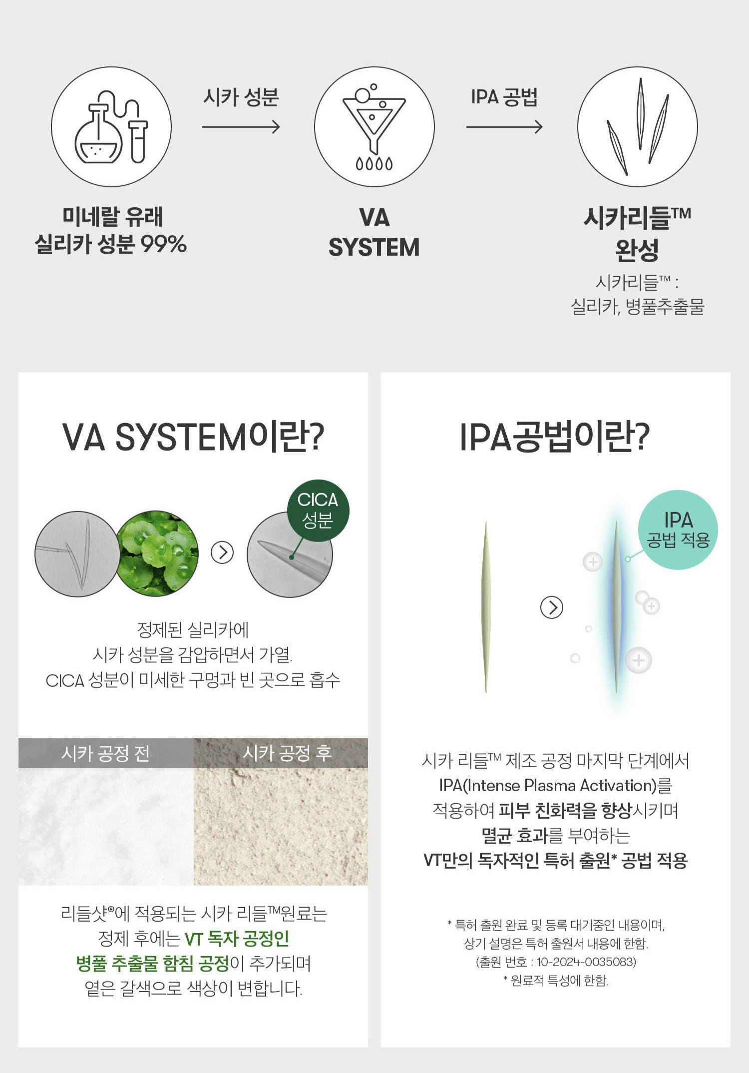 Tinh Chất VT Vita-Light Reedle Shot 300 Essence