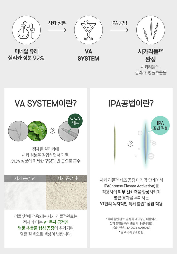 Tinh Chất VT Vita-Light Reedle Shot 700 Essence - Kallos Vietnam