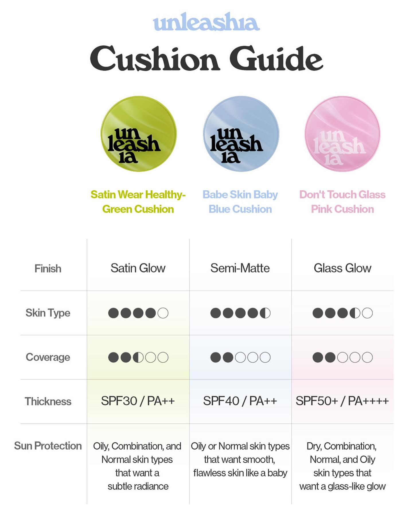 Phấn Nước UNLEASHIA Satin Wear Healthy Green Cushion - Kallos Vietnam