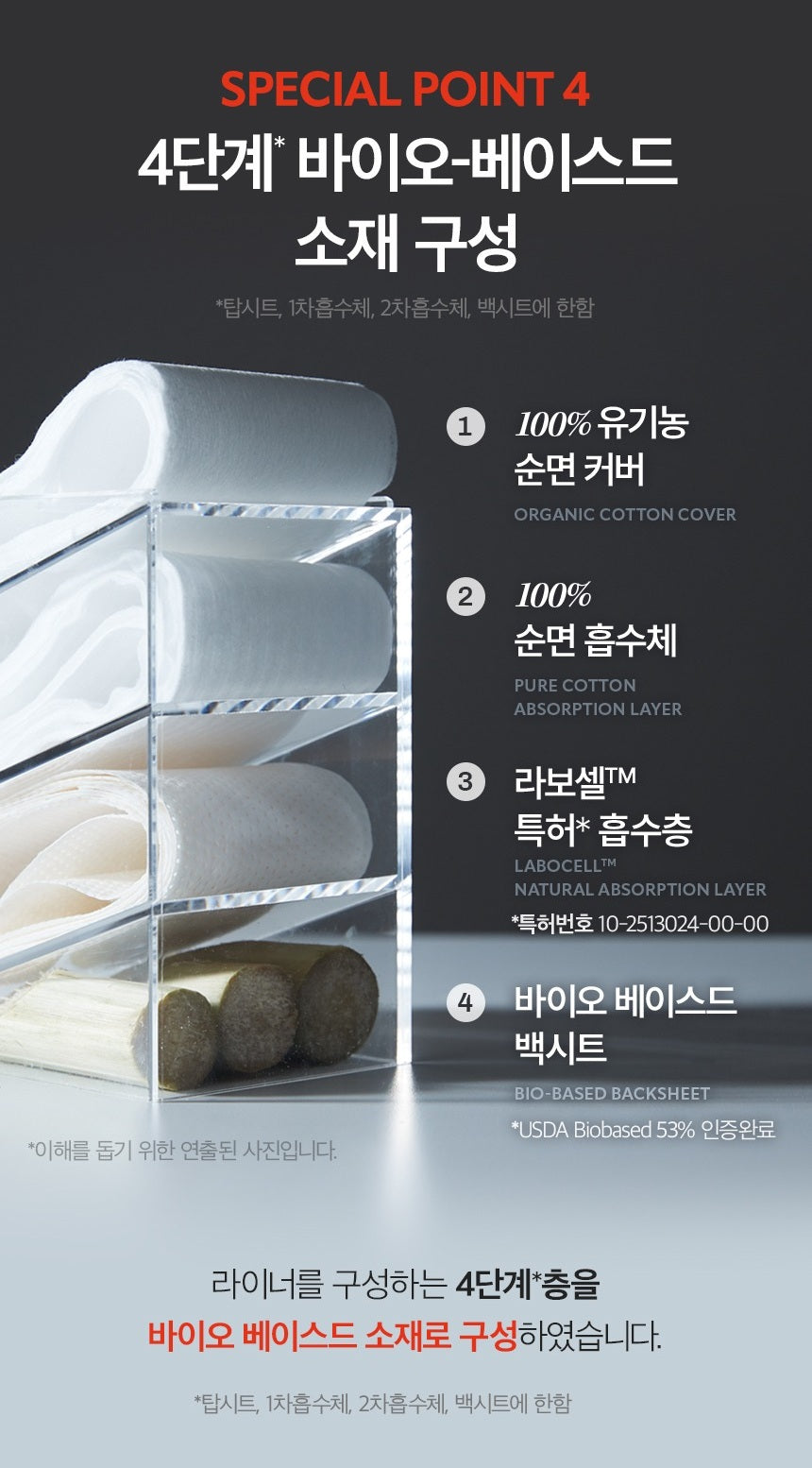 Băng Vệ Sinh Inertia The Prism Organic Daily Liners #17.8 cm