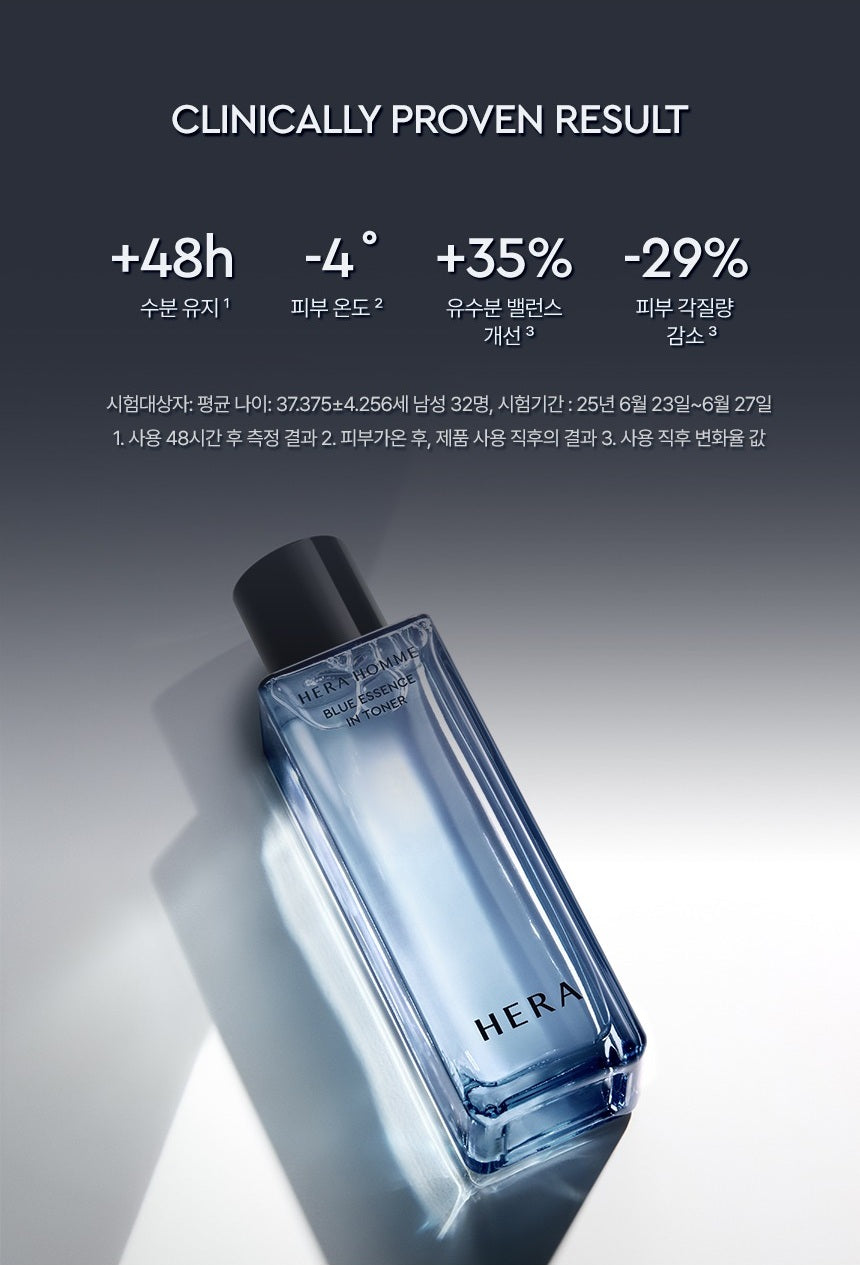 Bộ Dưỡng Da HERA Homme Blue Essence Set-Kallos