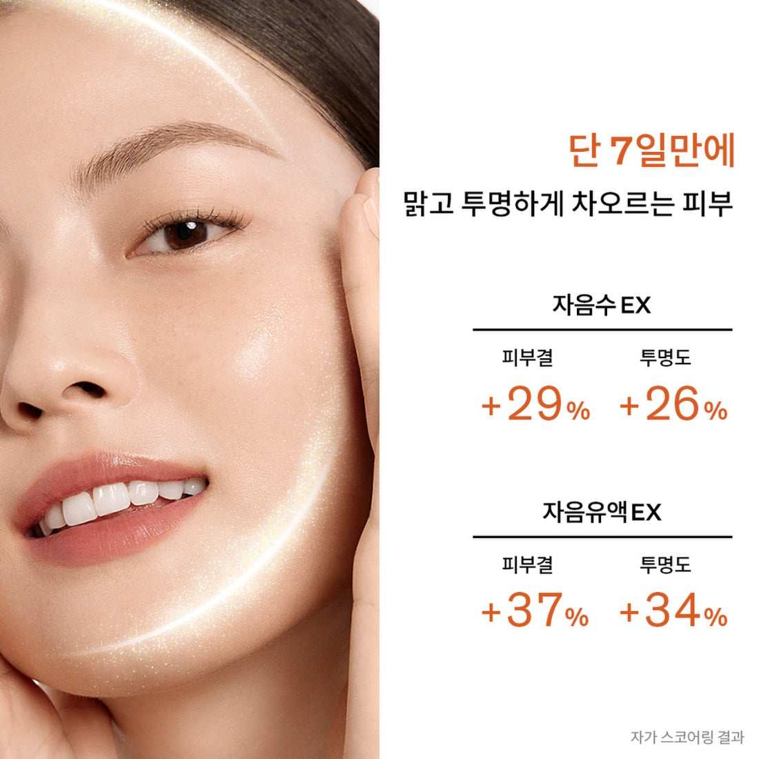 Bộ Dưỡng Da SULWHASOO Essential Revitalizing Set - Kallos Vietnam